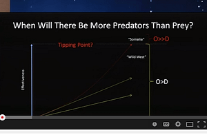 morepredatorsthanprey